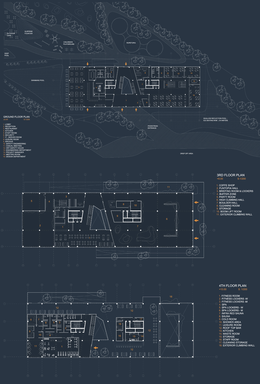 Collider Activity Center_03